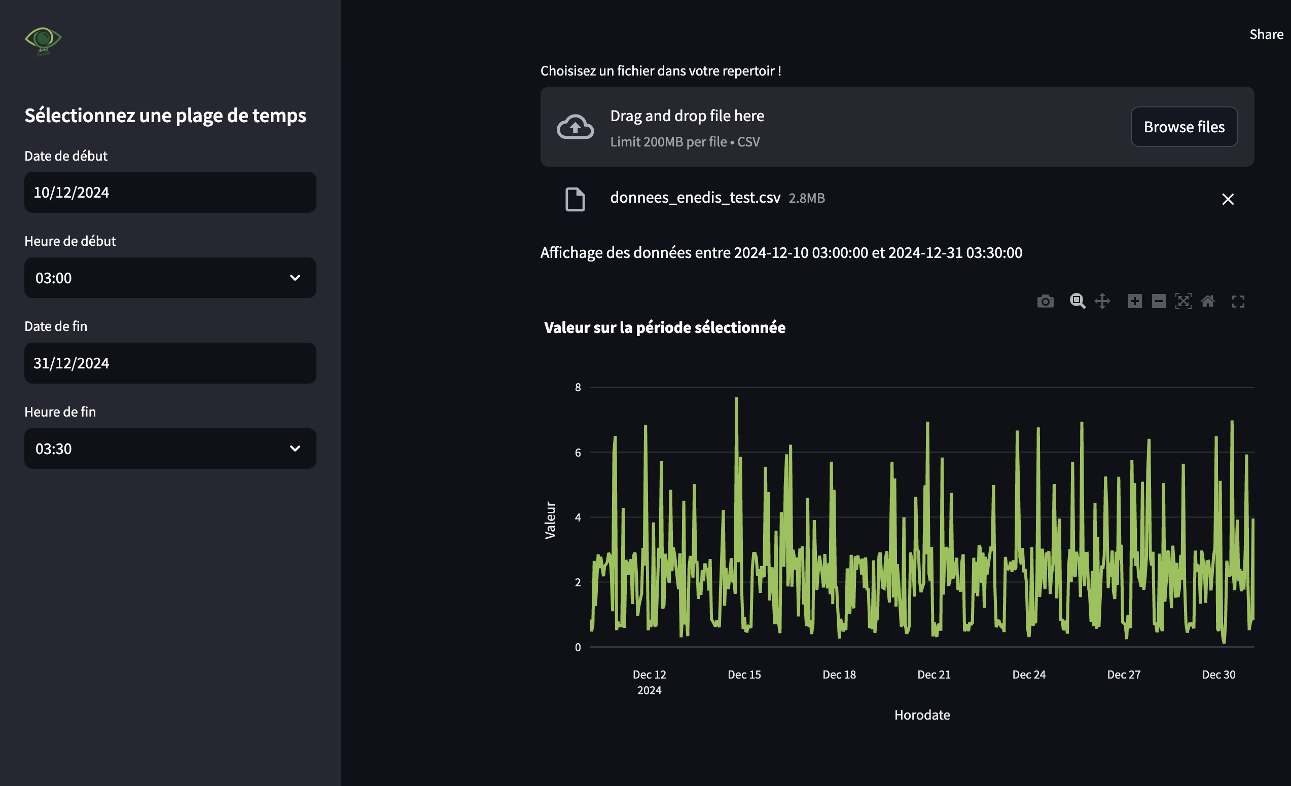 ⚡️ Plateforme de Visualisation de Données Énergétiques - Image 1